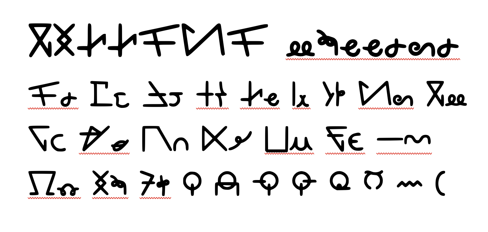 Reglas, gramática y alfabeto